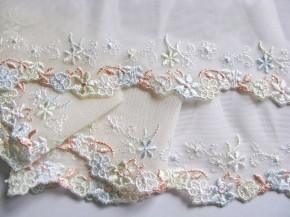 2m gegengleiche Dessous-Spitze