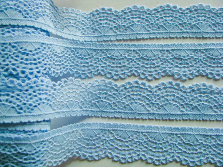 2m elastische Abschluss-Spitze in kräftigem hell-blau Fb1469 - 2,5cm